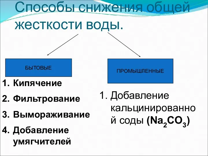 Способы снижения общей жесткости воды. БЫТОВЫЕ ПРОМЫШЛЕННЫЕ Кипячение Фильтрование Вымораживание Добавление умягчителей Добавление кальцинированной соды (Na2CO3)