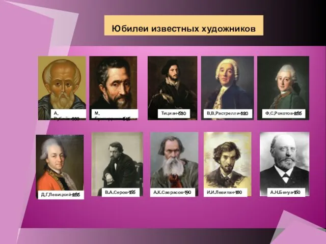 Юбилеи известных художников А.Рублёв-660 М.Буонарроти-545 Тициан-530 В.В.Растрелли-320 Ф.С.Рокотов-285 Д.Г.Левицкий-285 В.А.Серов-155 А.К.Саврасов-190 И.И.Левитан-160 А.Н.Бенуа-150