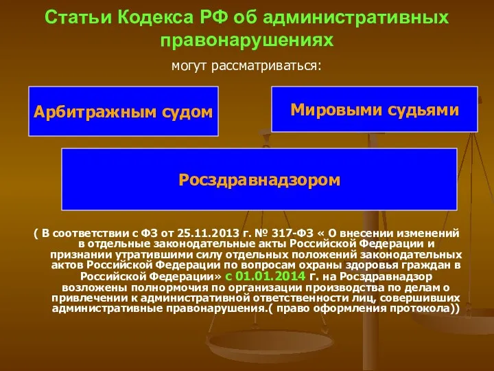 Статьи Кодекса РФ об административных правонарушениях могут рассматриваться: ( В соответствии с ФЗ