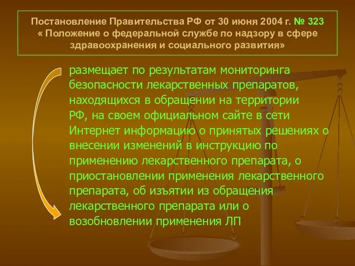 Постановление Правительства РФ от 30 июня 2004 г. № 323 « Положение о