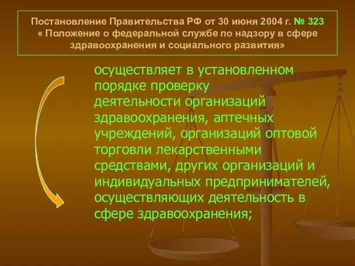 Постановление Правительства РФ от 30 июня 2004 г. № 323