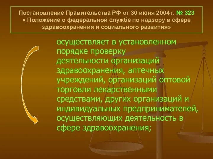 Постановление Правительства РФ от 30 июня 2004 г. № 323 « Положение о