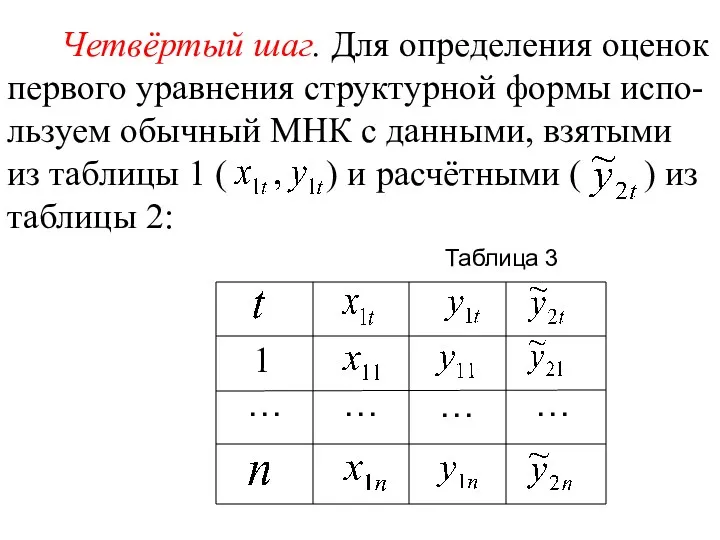 Четвёртый шаг. Для определения оценок первого уравнения структурной формы испо-льзуем