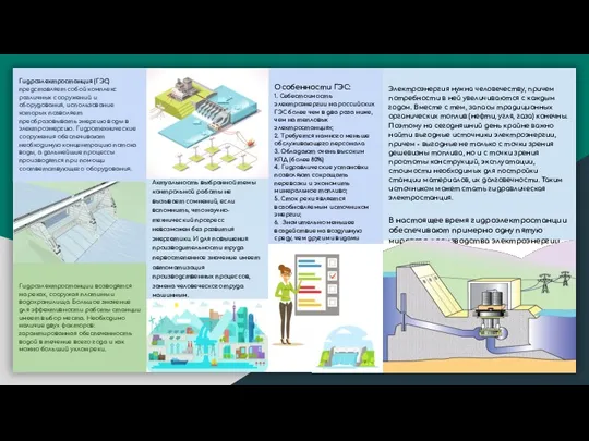 Гидроэлектростанция (ГЭС) представляет собой комплекс различных сооружений и оборудования, использование