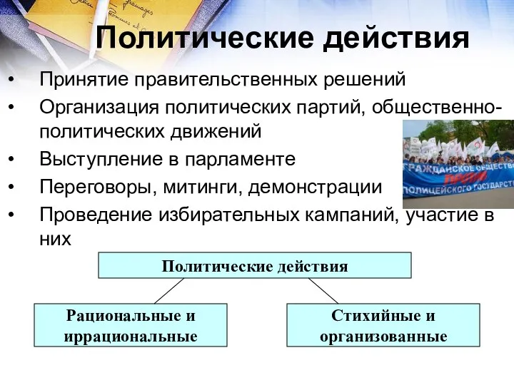 Политические действия Принятие правительственных решений Организация политических партий, общественно-политических движений