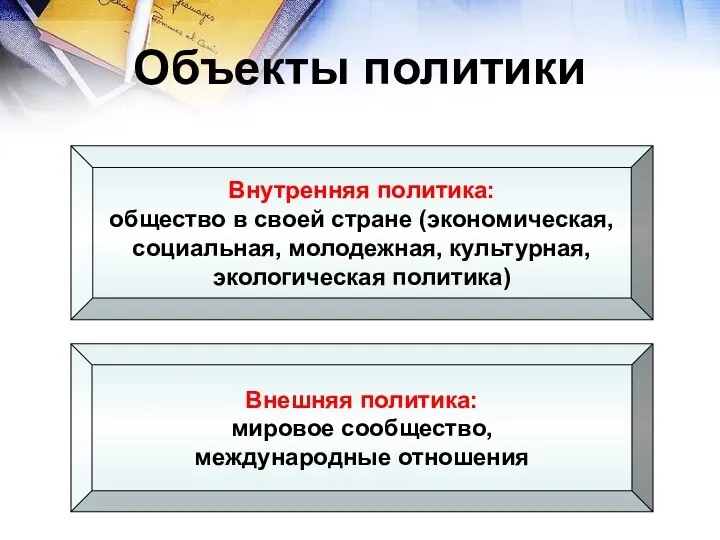 Объекты политики Внутренняя политика: общество в своей стране (экономическая, социальная,