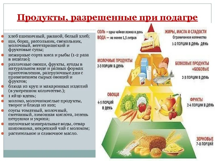 Продукты, разрешенные при подагре хлеб пшеничный, ржаной, белый хлеб; щи,