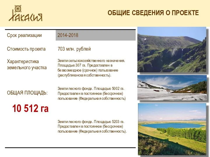 СТРУКТУРА ВАЛОВОГО РЕГИОНАЛЬНОГО ПРОДУКТА ОБЩИЕ СВЕДЕНИЯ О ПРОЕКТЕ