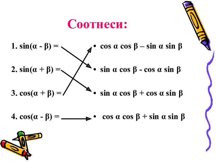 Соотнеси: 1. sin(α - β) = 2. sin(α + β)