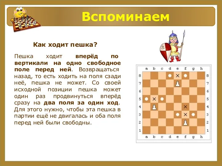 Вспоминаем Пешка ходит вперёд по вертикали на одно свободное поле