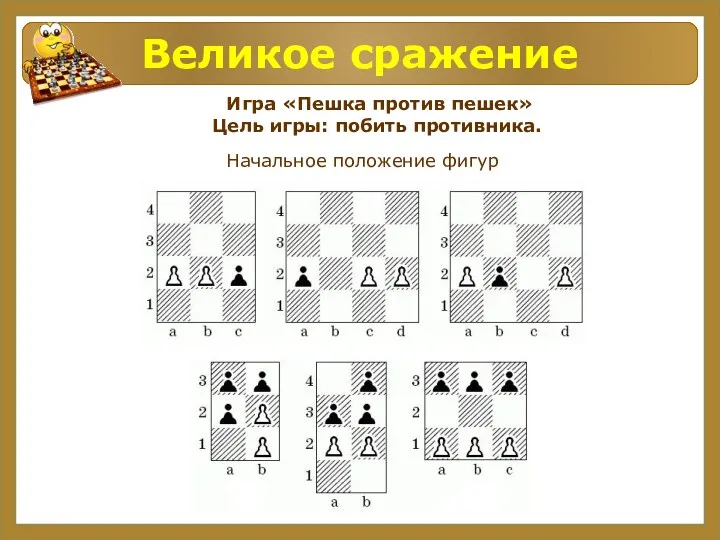 Великое сражение Игра «Пешка против пешек» Цель игры: побить противника. Начальное положение фигур