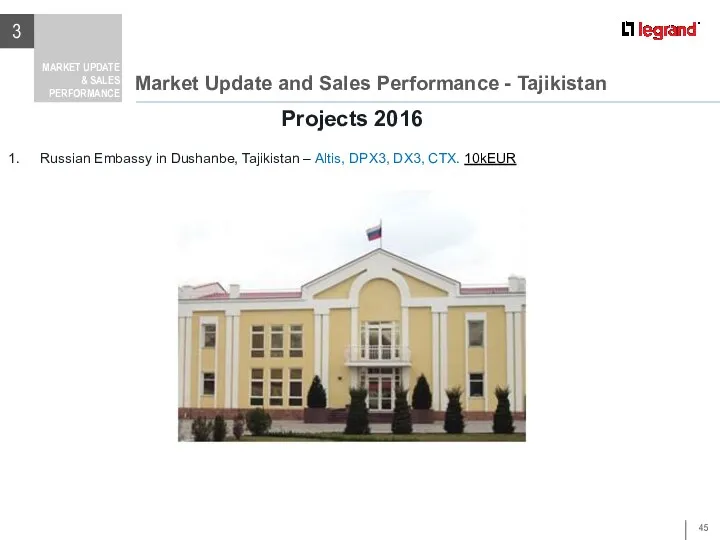 Market Update and Sales Performance - Tajikistan 3 MARKET UPDATE