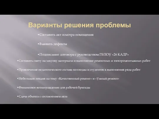 Варианты решения проблемы Составить акт осмотра помещения Выявить дефекты Подписание договора с руководством