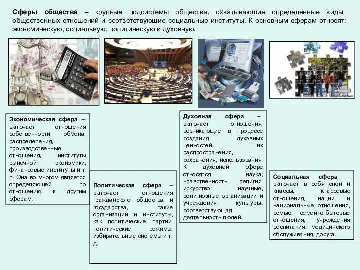 Сферы общества – крупные подсистемы общества, охватывающие определенные виды общественных