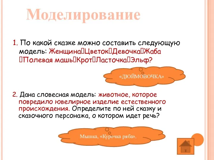 1. По какой сказке можно составить следующую модель: Женщина?Цветок?Девочка?Жаба ?Полевая