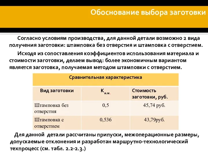 Выбор заготовки Согласно условиям производства, для данной детали возможно 2