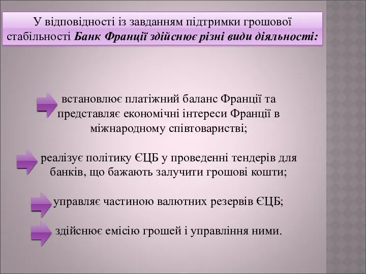 У відповідності із завданням підтримки грошової стабільності Банк Франції здійснює