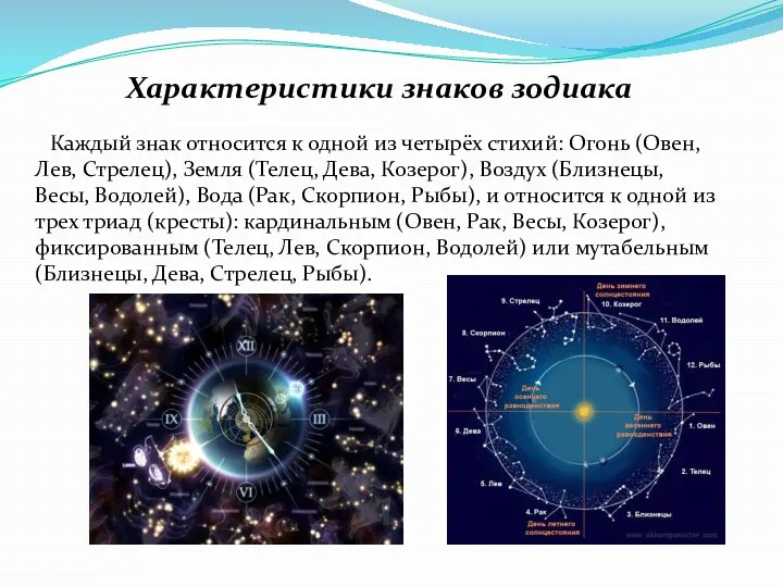 Характеристики знаков зодиака Каждый знак относится к одной из четырёх