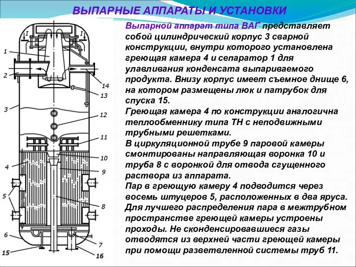 ВЫПАРНЫЕ АППАРАТЫ И УСТАНОВКИ Выпарной аппарат типа ВАГ представляет собой