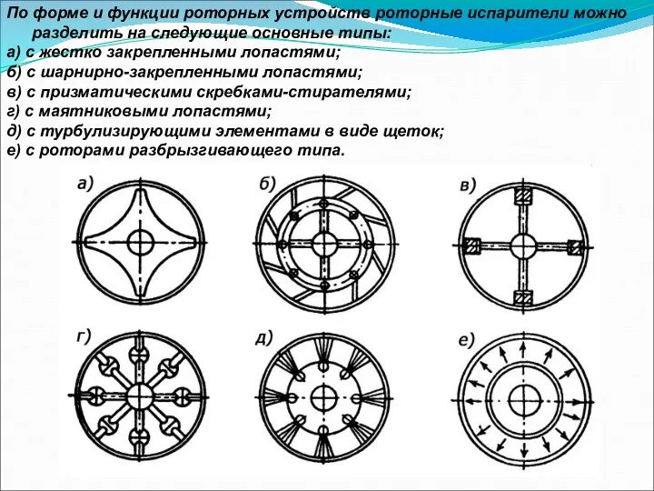 По форме и функции роторных устройств роторные испарители можно разделить