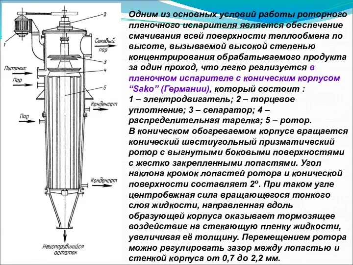 Одним из основных условий работы роторного пленочного испарителя является обеспечение