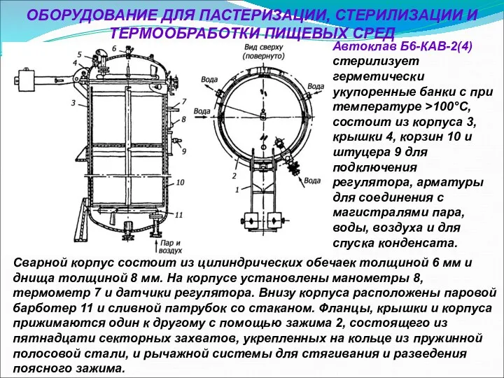 ОБОРУДОВАНИЕ ДЛЯ ПАСТЕРИЗАЦИИ, СТЕРИЛИЗАЦИИ И ТЕРМООБРАБОТКИ ПИЩЕВЫХ СРЕД Автоклав Б6-КАВ-2(4)