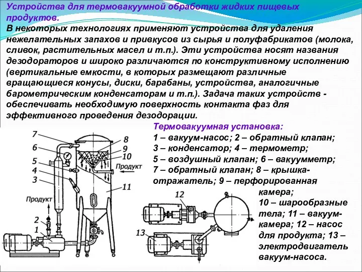 Устройства для термовакуумной обработки жидких пищевых продуктов. В некоторых технологиях