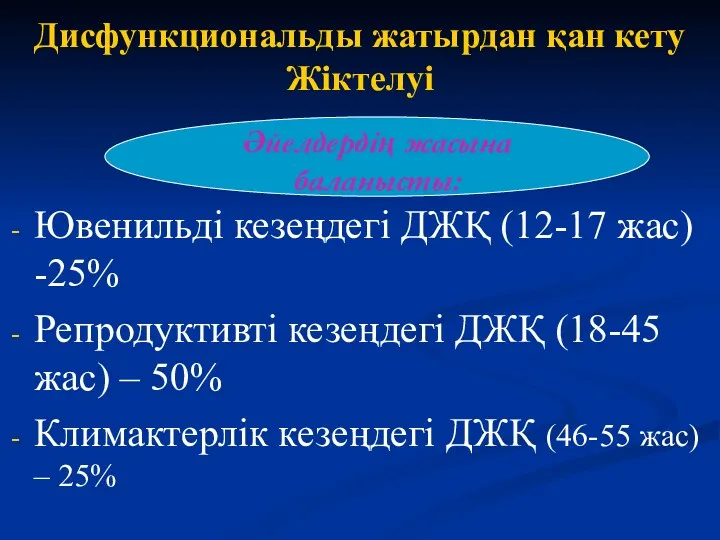 Дисфункциональды жатырдан қан кету Жіктелуі Ювенильді кезеңдегі ДЖҚ (12-17 жас)