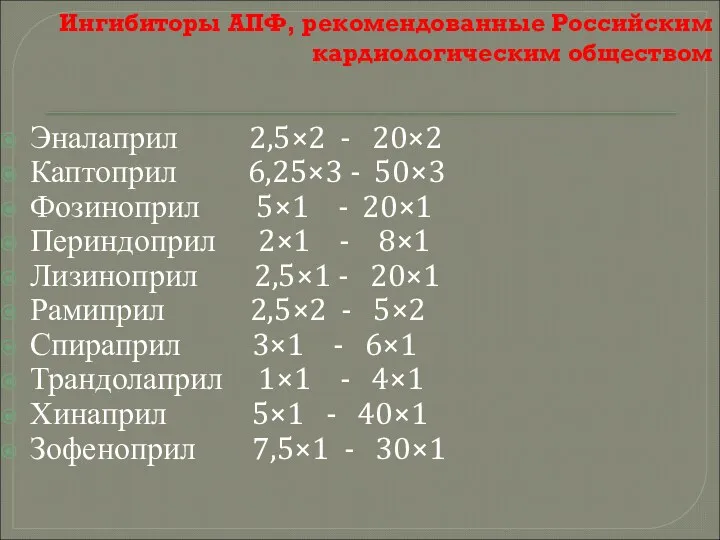 Ингибиторы АПФ, рекомендованные Российским кардиологическим обществом Эналаприл 2,5×2 - 20×2