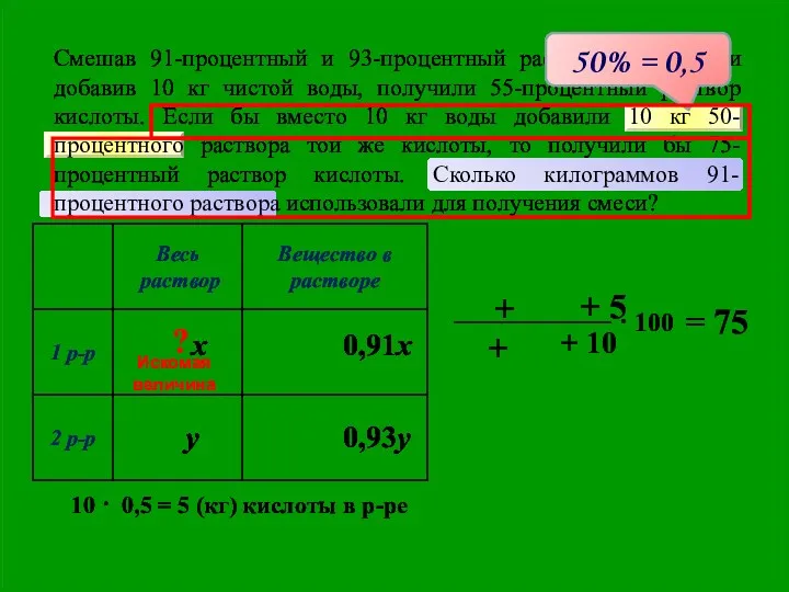 0,93y 0,93y 0,91x y Смешав 91-процентный и 93-процентный растворы кислоты