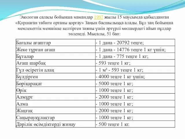 Экология саласы бойынша мамандар 1997 жылы 15 маусымда қабылданған «Қоршаған