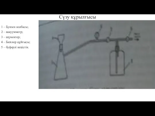 Сүзу құрылғысы 1 – Бунзен колбасы; 2 – вакуумметр; 3