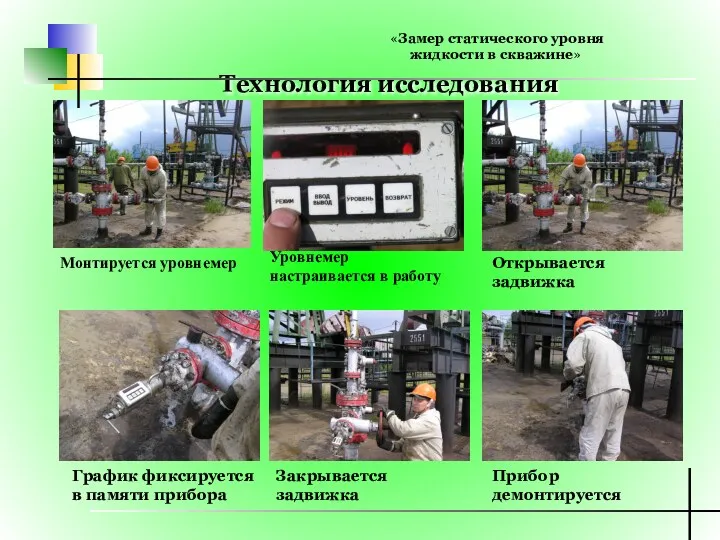 Монтируется уровнемер Уровнемер настраивается в работу Открывается задвижка График фиксируется в памяти прибора