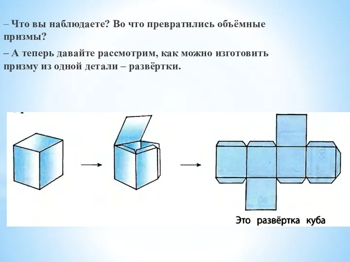 – Что вы наблюдаете? Во что превратились объёмные призмы? – А теперь давайте