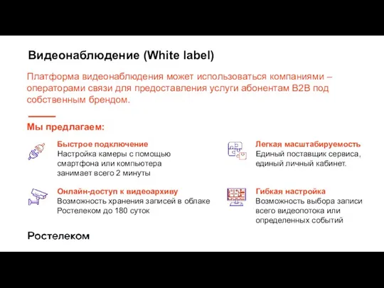 Видеонаблюдение (White label) Платформа видеонаблюдения может использоваться компаниями – операторами