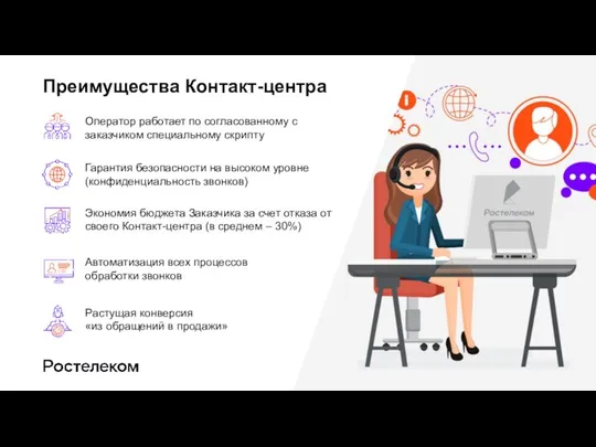 Преимущества Контакт-центра Оператор работает по согласованному с заказчиком специальному скрипту