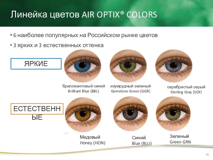 Линейка цветов AIR OPTIX® COLORS 6 наиболее популярных на Российском рынке цветов 3