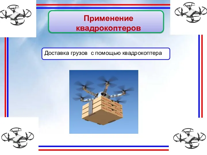 Применение квадрокоптеров Доставка грузов с помощью квадрокоптера