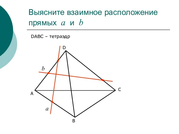 Выясните взаимное расположение прямых а и b С D В А а b DABC – тетраэдр