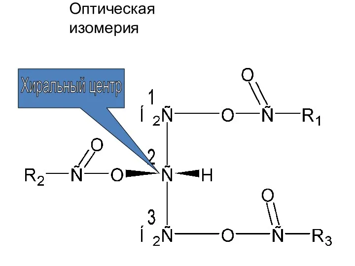 Оптическая изомерия Хиральный центр