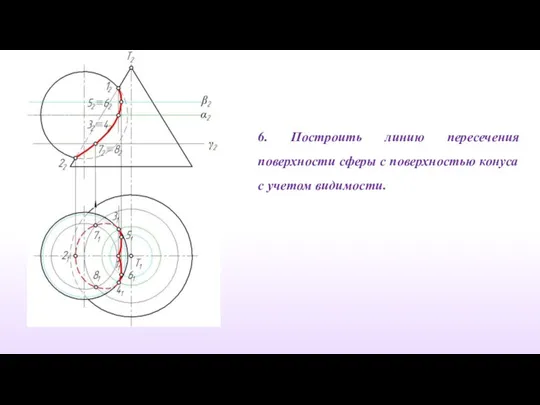 6. Построить линию пересечения поверхности сферы с поверхностью конуса с учетом видимости.