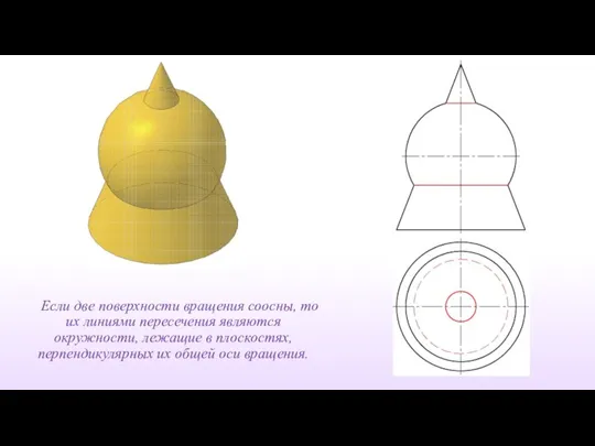 Если две поверхности вращения соосны, то их линиями пересечения являются