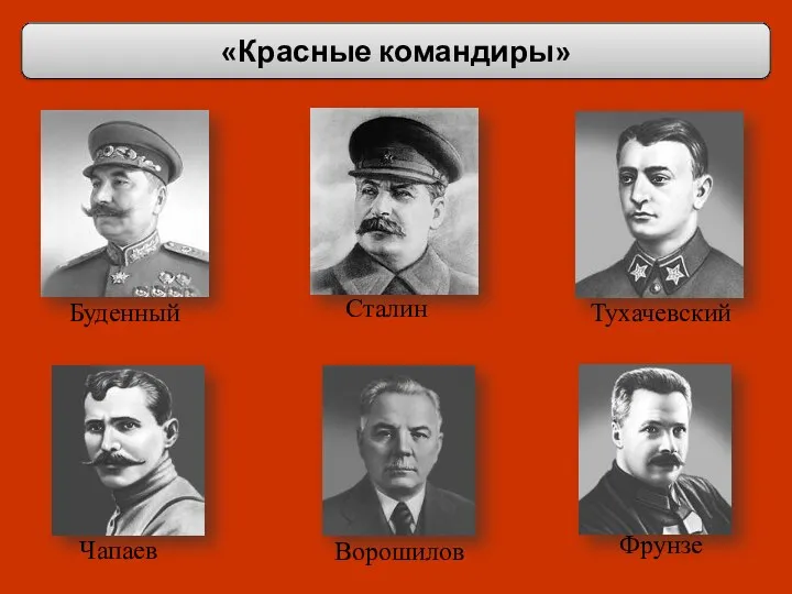 Буденный Сталин Тухачевский Чапаев Ворошилов Фрунзе «Красные командиры»