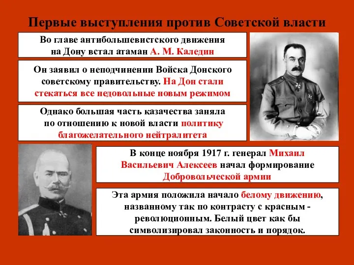Первые выступления против Советской власти Во главе антибольшевистского движения на