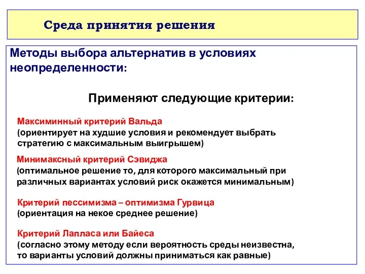 Среда принятия решения Методы выбора альтернатив в условиях неопределенности: Применяют