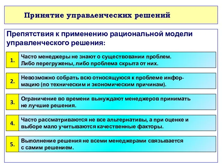 Принятие управленческих решений Препятствия к применению рациональной модели управленческого решения: