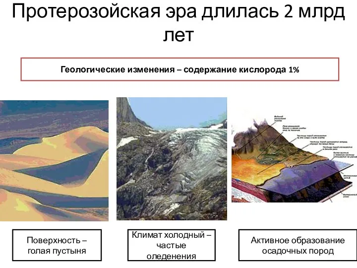 Протерозойская эра длилась 2 млрд лет Поверхность – голая пустыня Геологические изменения –