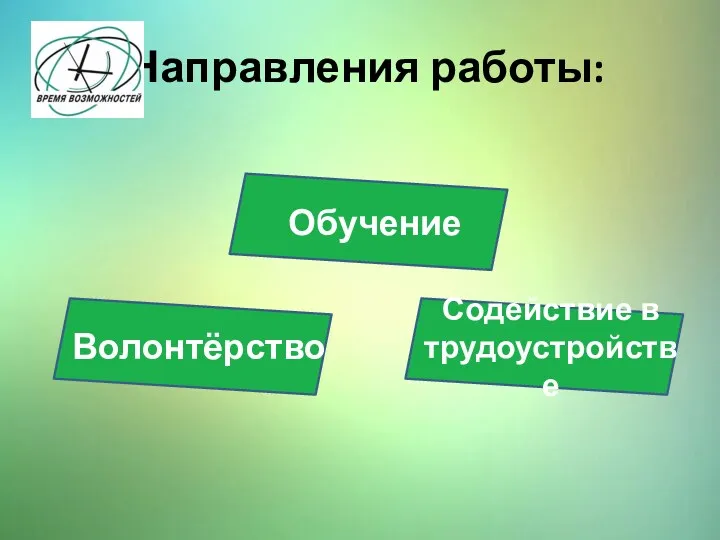 Направления работы: Обучение Волонтёрство Содействие в трудоустройстве