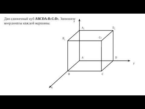 Дан единичный куб ABCDA1B1C1D1. Запишите координаты каждой вершины. A B D C A1 B1 D1 C1