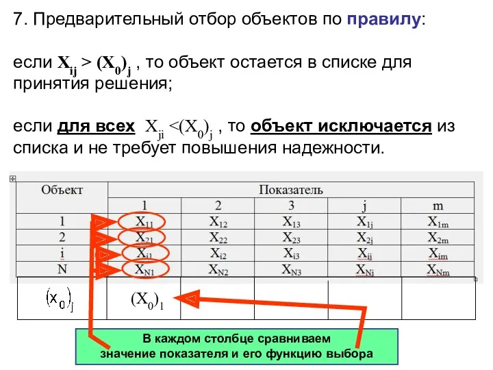 7. Предварительный отбор объектов по правилу: если Xij > (X0)j